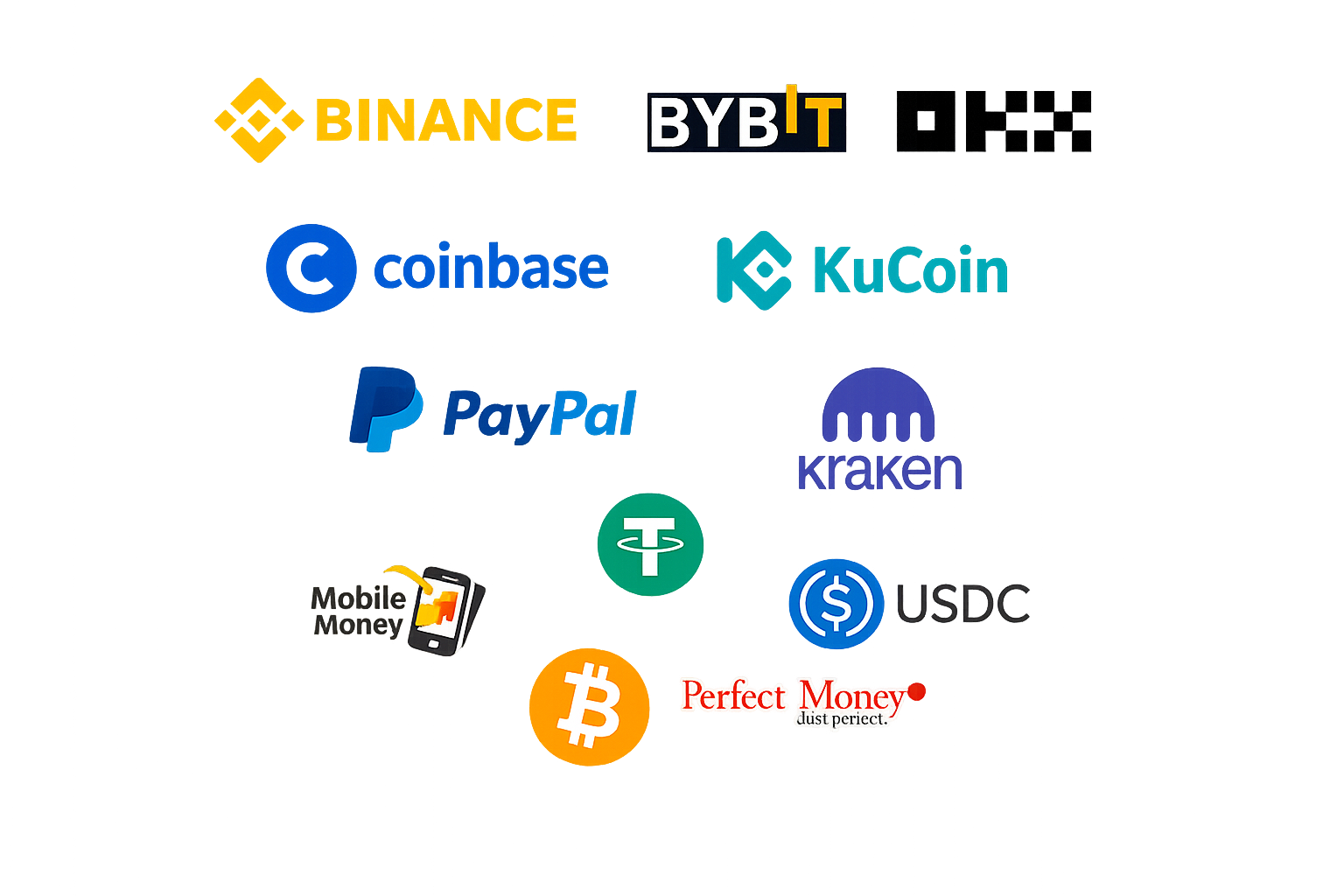 Payment methods